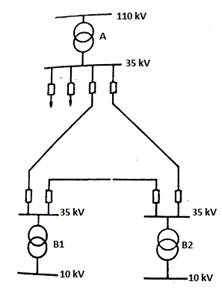 35 kV mreža u obliku trokuta